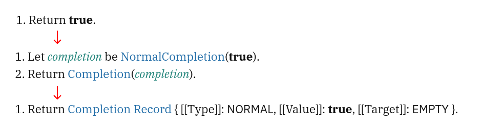 Implicit Normal Completion