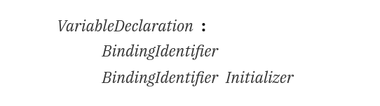 Полный вариант написания VariableDeclaration production