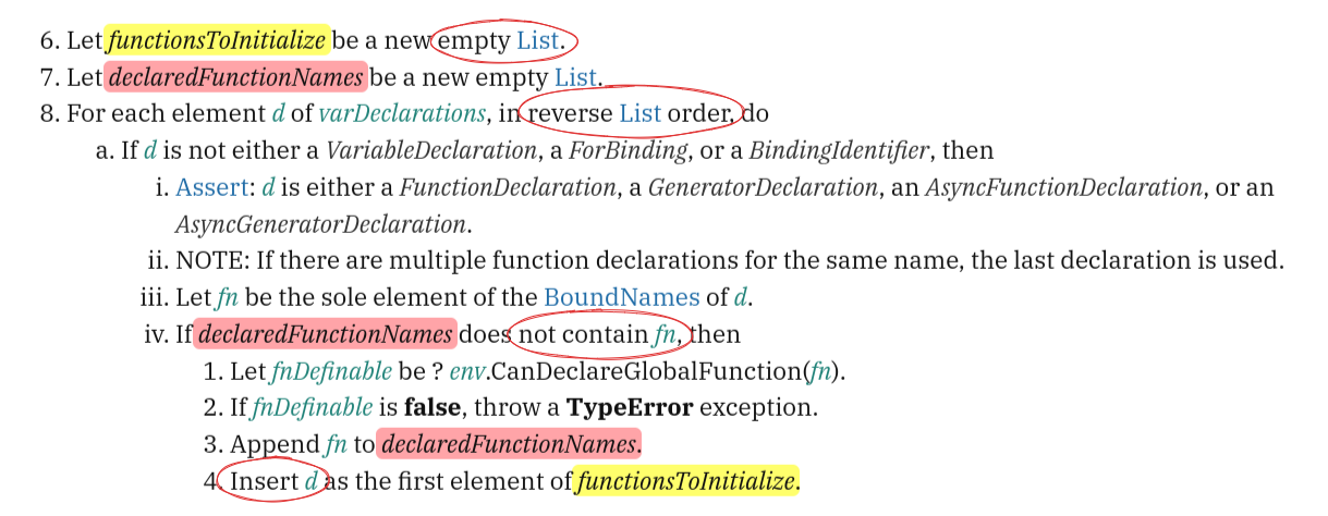 Abstruct operation — GlobalDeclarationInstantiation()